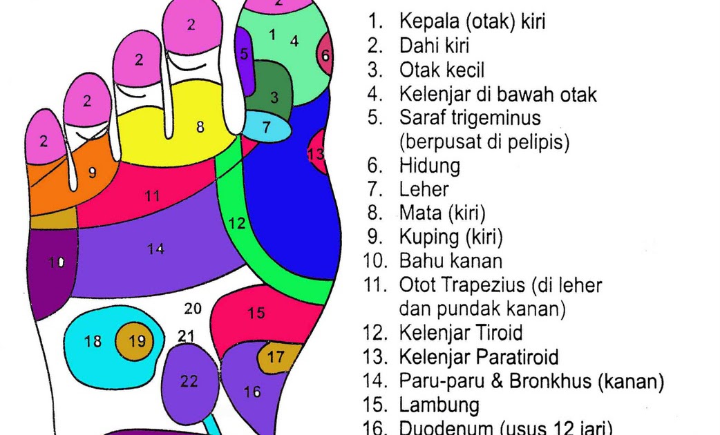 Pijat Gading Sehat Gading Serpong - Pijat Gan