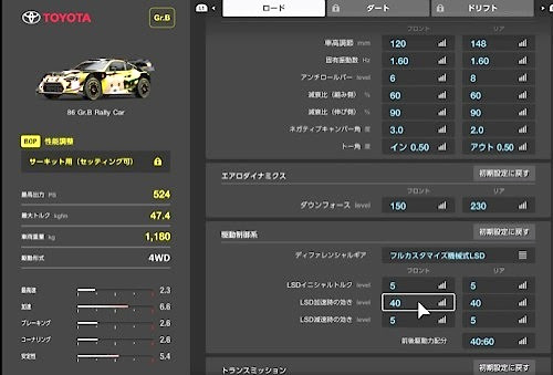 最高 50 Gt3 ドリフト セッティング 画像ブログ