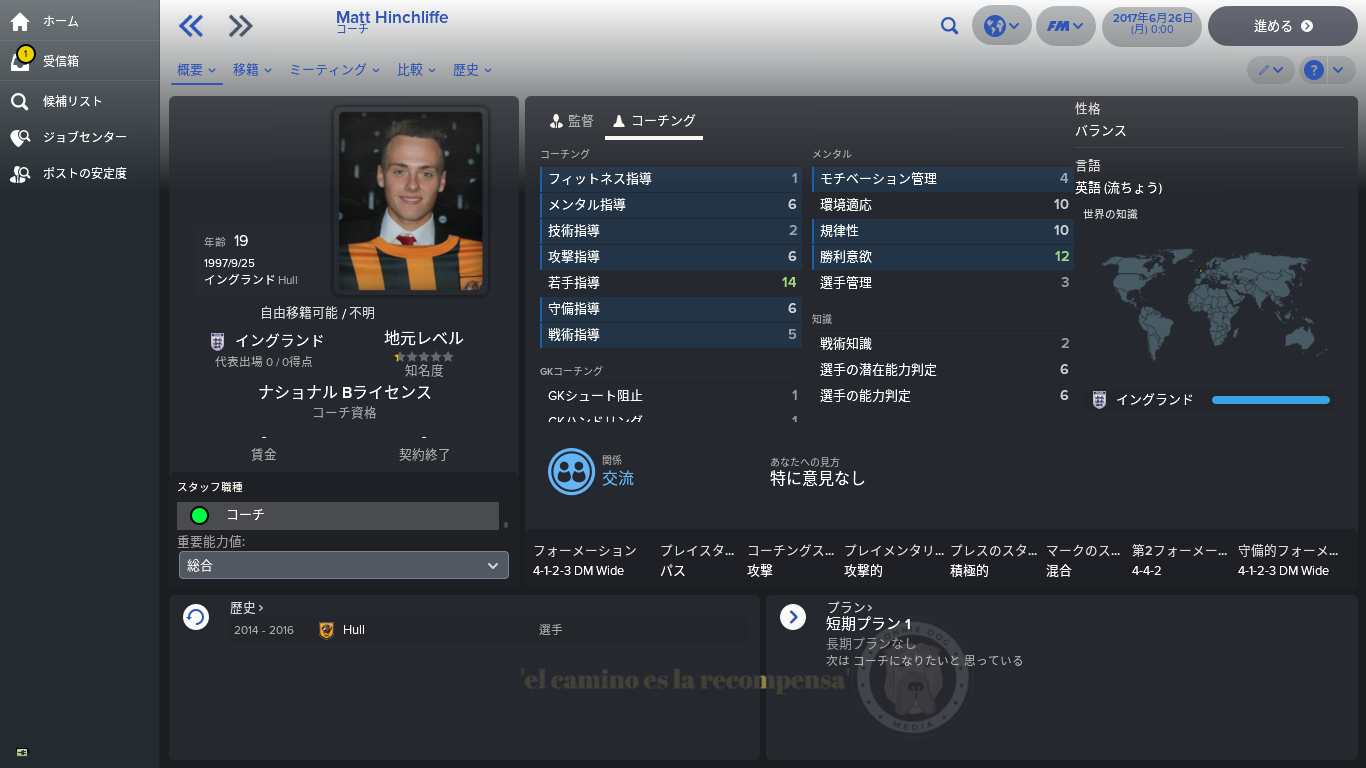 オリジナル Football Manager 日本語化 トップイラスト