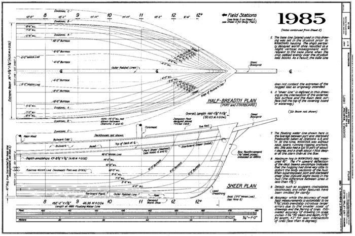 Rc sailboat plans .pdf ~ Boatlirder