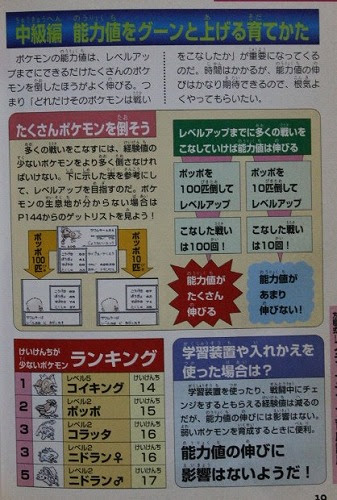 500以上のトップ画像をダウンロード ほとんどのダウンロード ポケモン 金銀 最強 パーティ