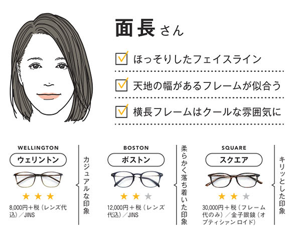 ファッションのインスピレーション 最高40 代 面長 メガネ メンズ