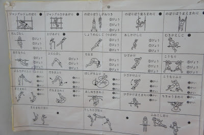 ダウンロード済み 小学校 鉄棒 鉄棒 技 一覧 イラスト Imagejoshapi
