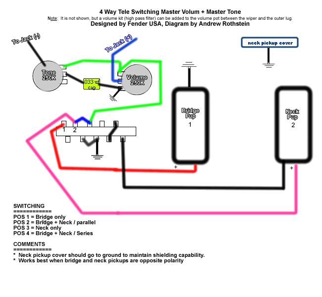 Telecaster Wiring Diagram 5 Way With Humbucker Bridge ...