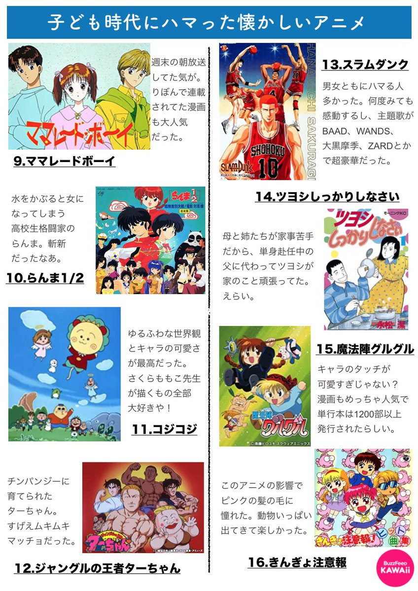 Muryopngjpogqkc 50 Nhk 懐かしい アニメ 10 代