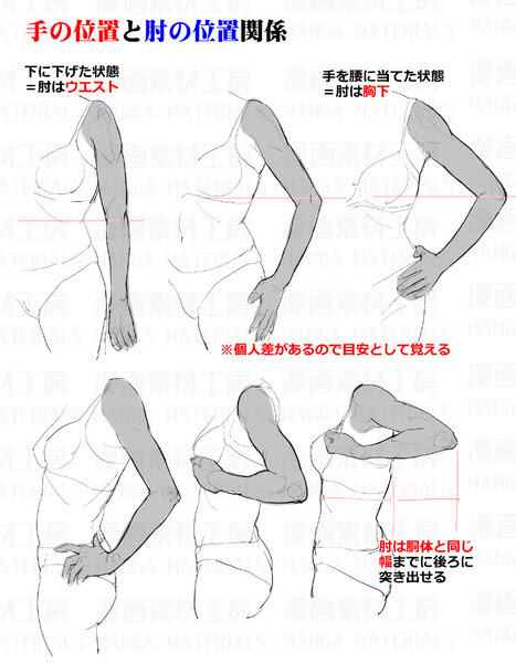 100 腕 曲げる イラスト 興味深い画像の多様性