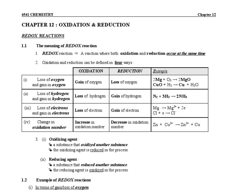 Soalan Chemistry Form 4 - Sunda Kelapa m