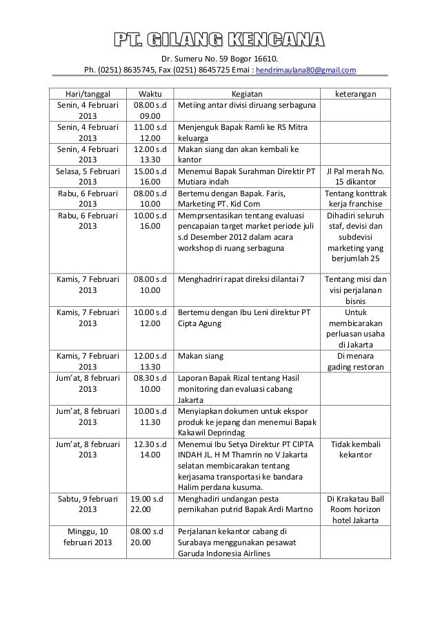 Contoh Kata Kerja Majmuk - Jantoh