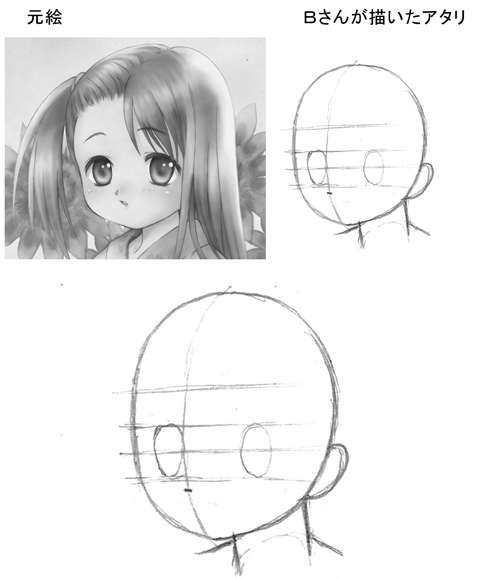 100以上 女の子 可愛い オリキャラ イラスト 可愛い 女の子 イラスト オリキャラ