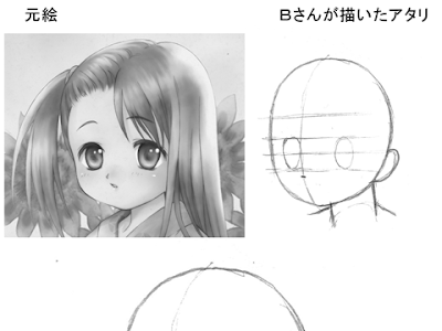 【印刷可能】 オリキャラ 可愛い 簡単 289085
