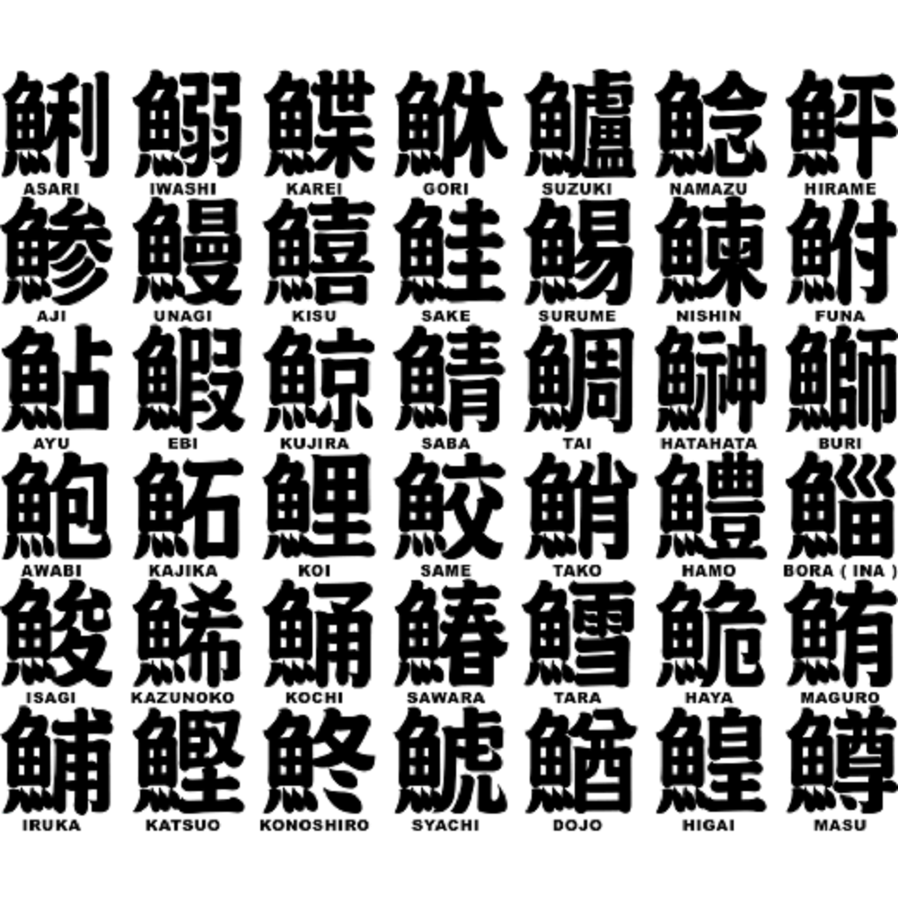 50 魚の 名前 漢字 一覧 すべての美しい花の画像