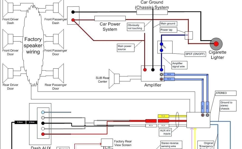 Fuse Box Bmw E30 M40 | schematic and wiring diagram