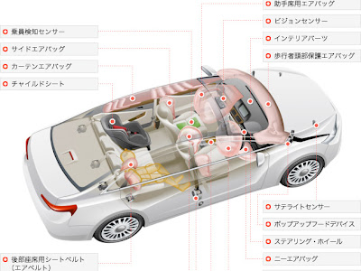 [最も好ましい] 車 名称 内装 949808-車 部位 名称 内装