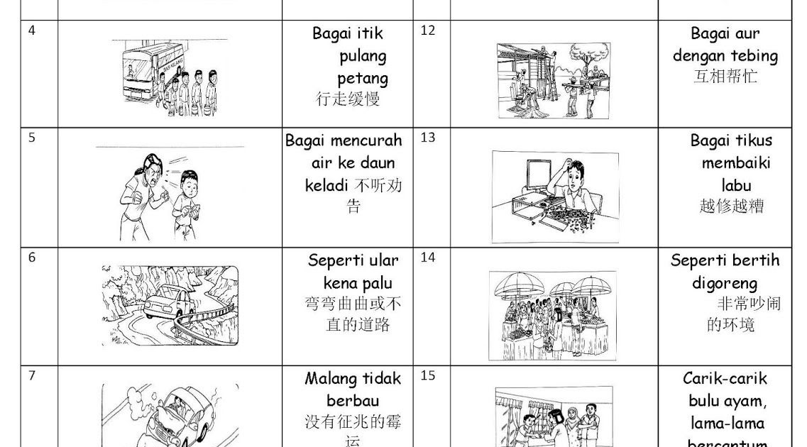 Soalan English Upsr 2019 - Ceria kx