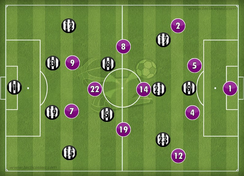 Odds last updated wednesday at 1:15 p.m. Tactical Analysis Juventus 1 4 Real Madrid Los Blancos Dominant 2nd Half Display Flattens Juventus Outside Of The Boot