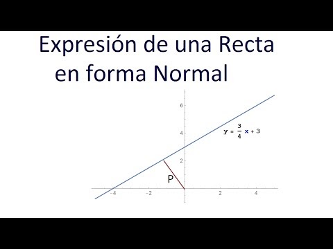 Ecuacion Normal De La Recta Ecuacion De La Recta En Forma Normal