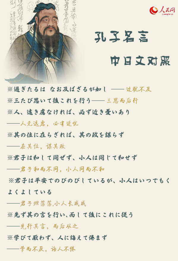 トップ100 料理人名言 インスピレーションを与える名言