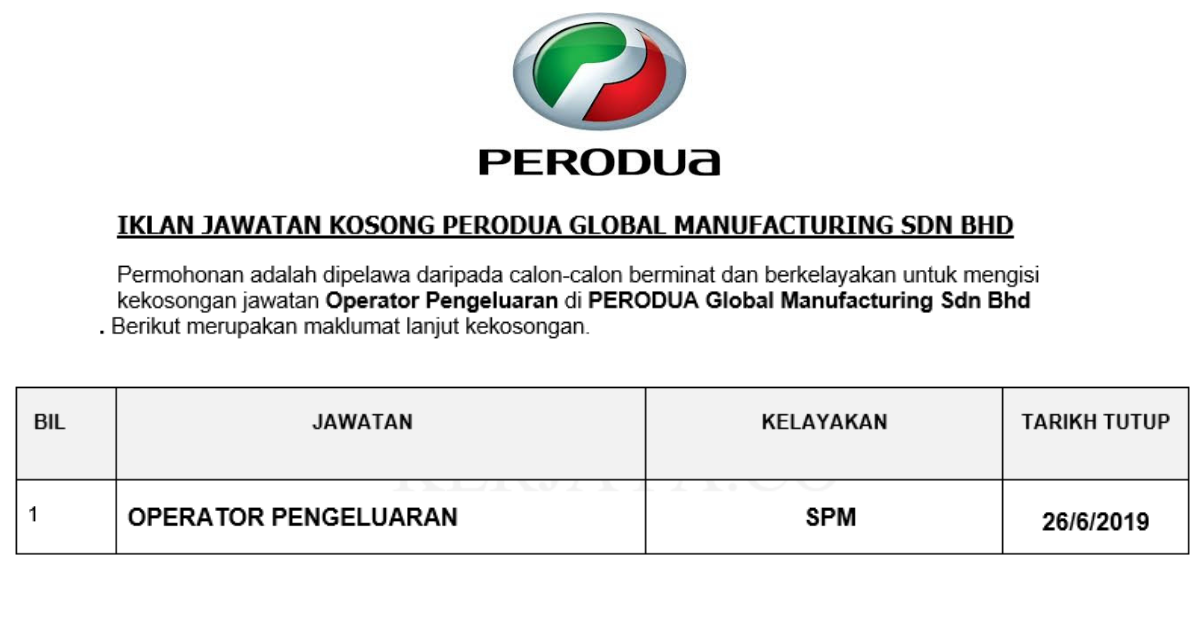 Jawatan Kosong Perodua Global Manufacturing Sdn Bhd 