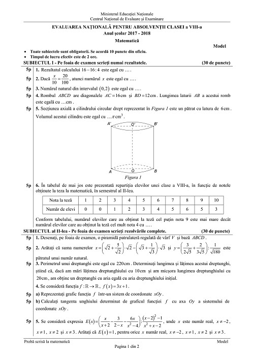 Evenimentul zilei > actual > evaluarea națională 2019. Evaluare NaÅ£ionalÄƒ La MatematicÄƒ 2019 Subiecte È™i Barem Modele Cursuri De Limba Engleza Blog Accesis