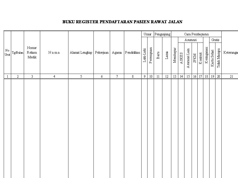 Contoh Formulir Pendaftaran Universitas - Contoh U