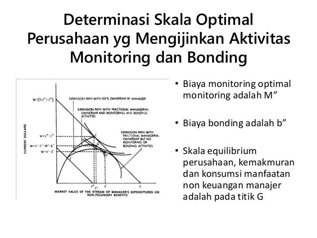 Manfaat Ukuran Dispersi - Soalan bv