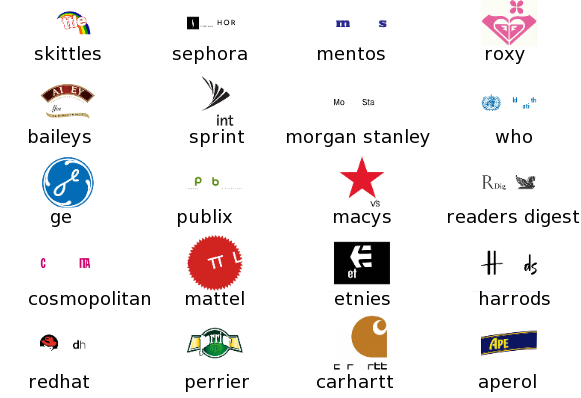 ♥ más de 60 000 000 descargas en todo el mundo! Marcas Con Nombres De Logo Quiz Nivel 9 Imagui