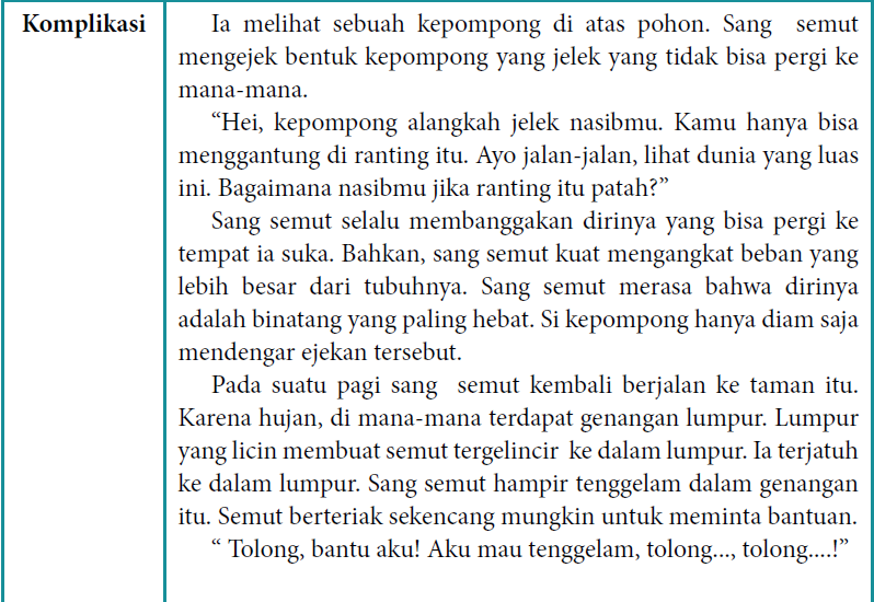 Contoh Cerpen Orientasi Komplikasi Resolusi - Hontoh