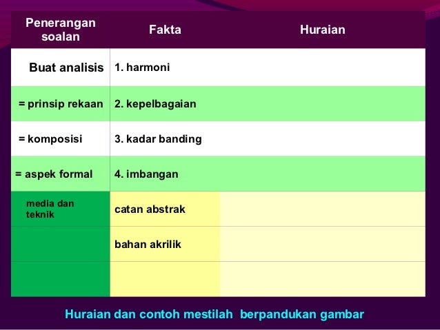 Contoh Soalan Jawi - Terengganu x