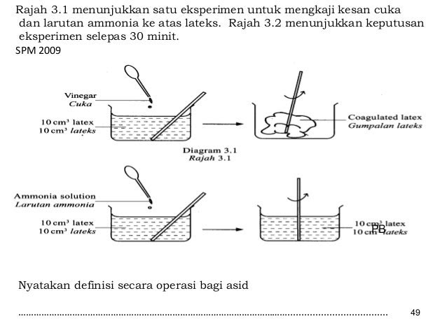 Contoh Soalan Definisi Secara Operasi Upsr - Terrius v