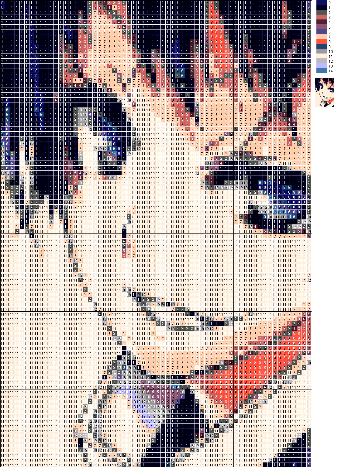 最高のマインクラフト 綺麗なマイクラ 地上絵 設計図