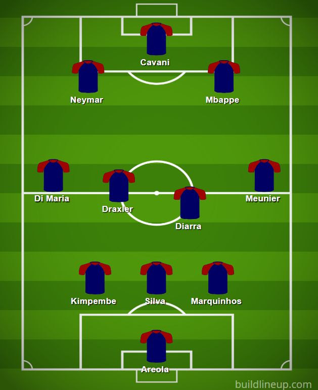 Check spelling or type a new query. Psg Predicted Line Up Vs Liverpool For Champions League