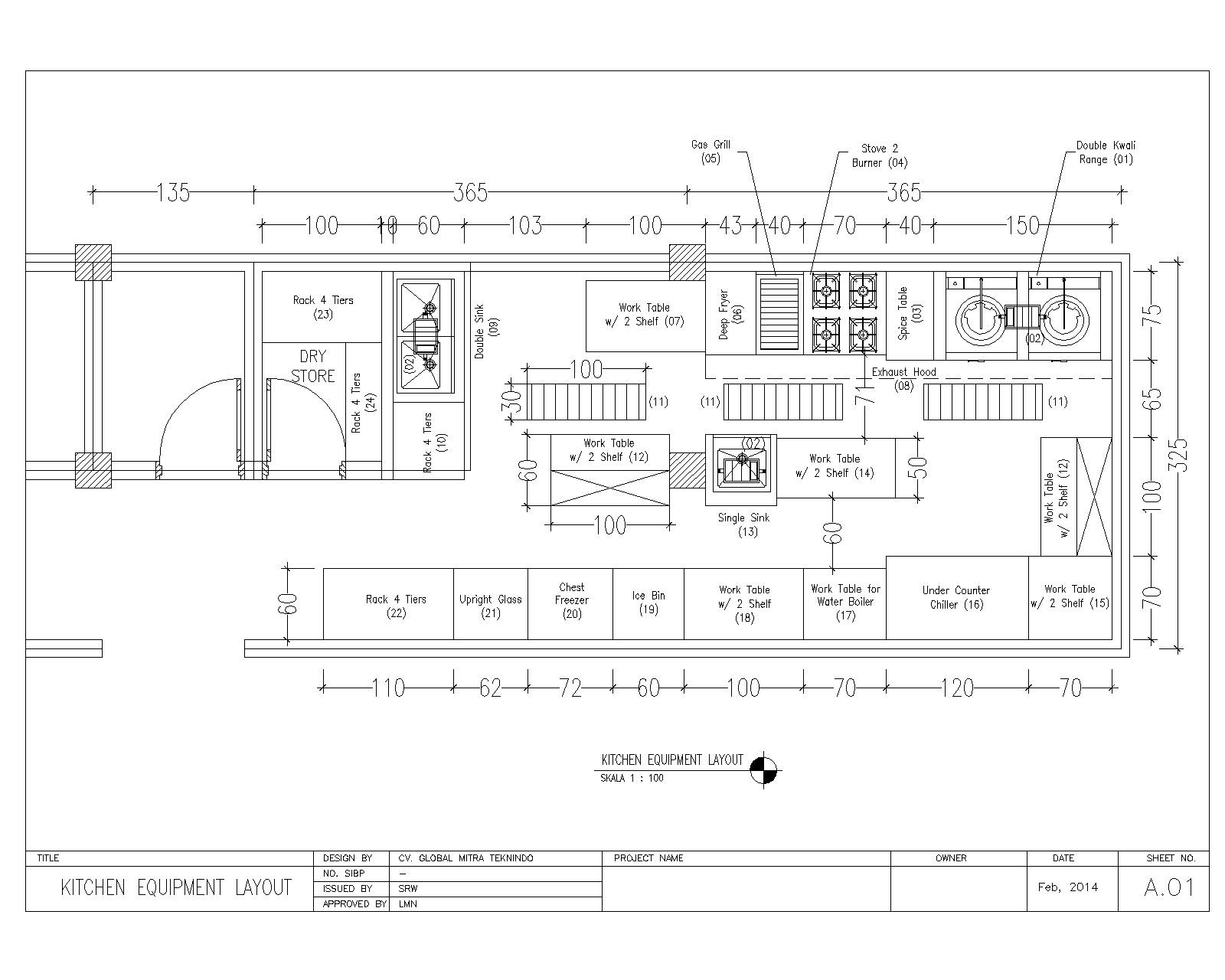 Layout Dapur Rumah Sakit Kreasi Rumah