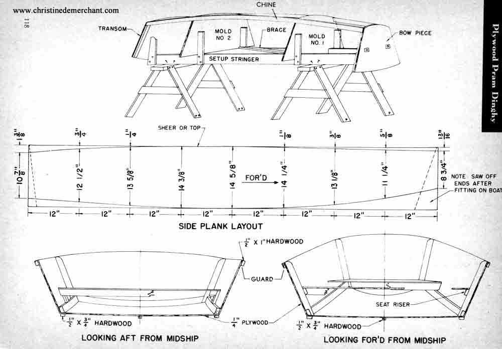 Access Pram dinghy plans plywood ~ A. Jke