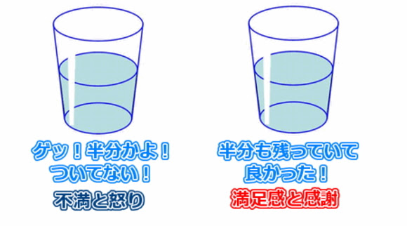 動物の画像について 最新イラスト コップ 水