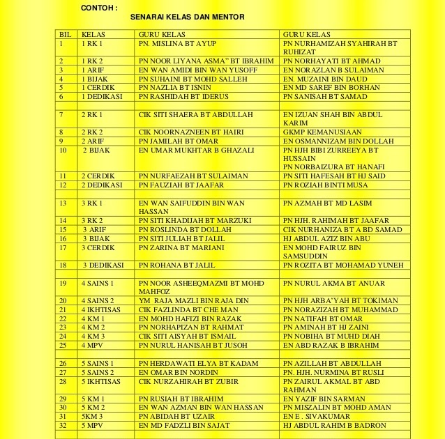 Soalan Peperiksaan Ekonomi Tingkatan 4 2019 - Adik Toys