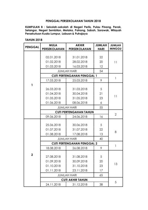 Cuti sekolah 2018 kementerian pendidikan malaysia. Dskp Kssr Bhs Inggeris Sjk Tahun 6 Flip Ebook Pages 1 2 Anyflip Anyflip