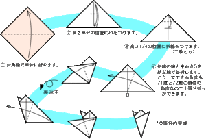 最新のhd花 切り方 美しい花の画像