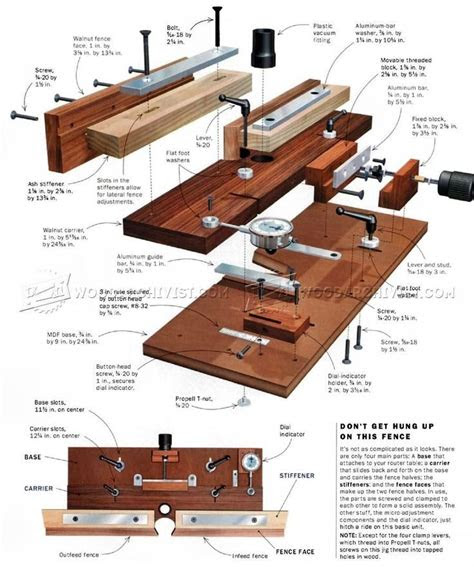 Woodworking Plans Canada - Woodworking Plans
