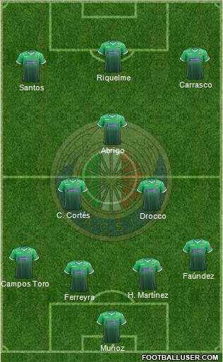 The latest tweets from @audaxitaliano All Cd Audax Italiano De La Florida S A D P Chile Football Formations Page 7