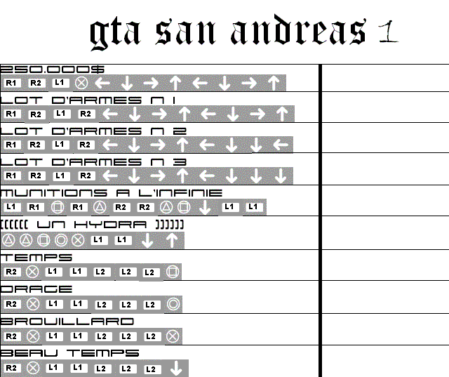 Submit them through our form. Tout Code Gta San Andreas Playstation 2 En Arabe Android App Info Intent