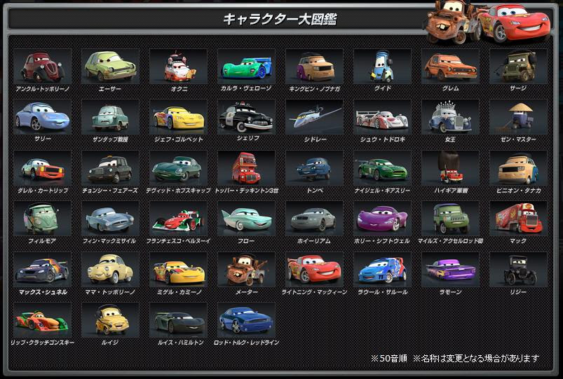 50 カーズ キャラクター 図鑑 検索画像の壁紙