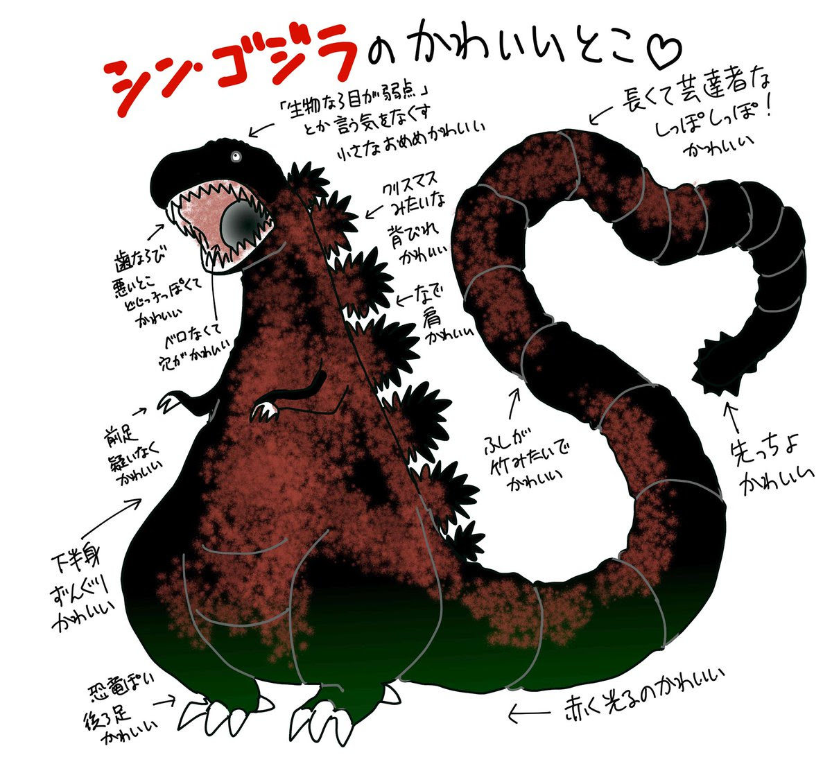 ぜいたく ゴジラ イラスト かわいい 最高のアニメギャラリー