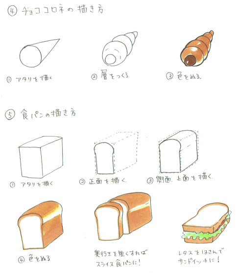 印刷可能 パン イラスト 手書き 最高の壁紙のアイデアcahd