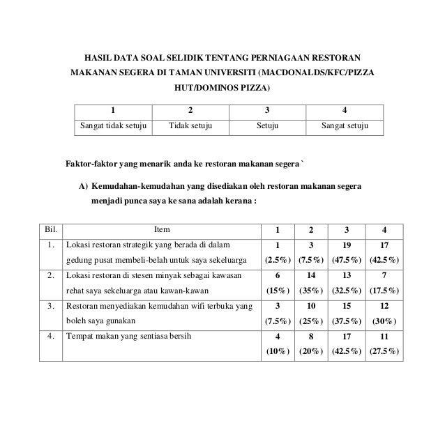 Contoh Borang Soal Selidik Tentang Makanan - Contoh Waouw