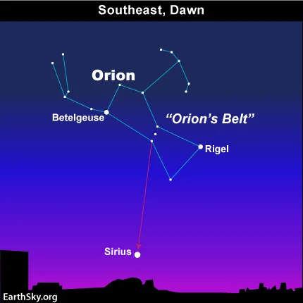 Orion and Sirius the Dog Star | EarthSky.org