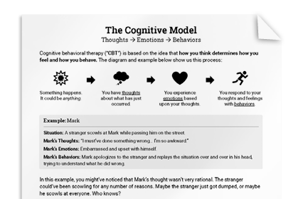 The CBT Model: Psychoeducation