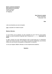 Application Letter Sample: Modele De Lettre De Motivation 