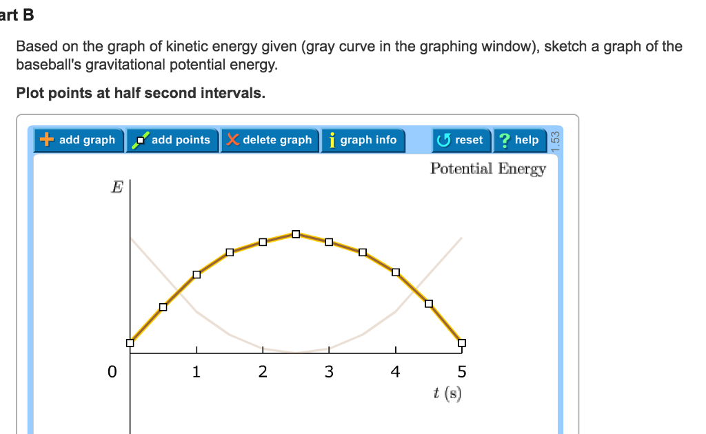 Potential Energy Vs Kinetic Energy Graph