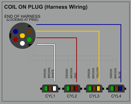 21 Images Bmw E46 Ignition Switch Wiring Diagram