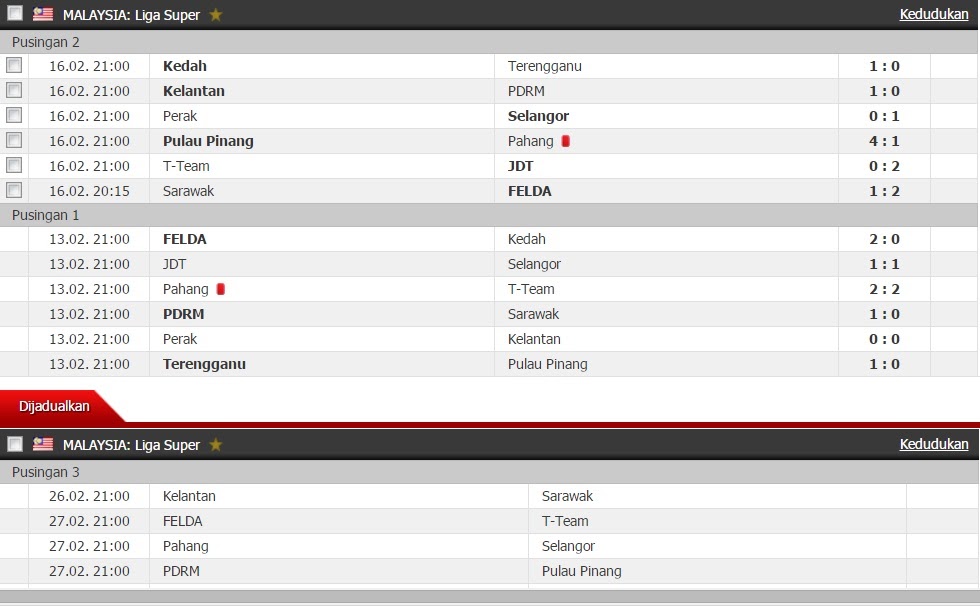 keputusan epl 2016/17 terkini